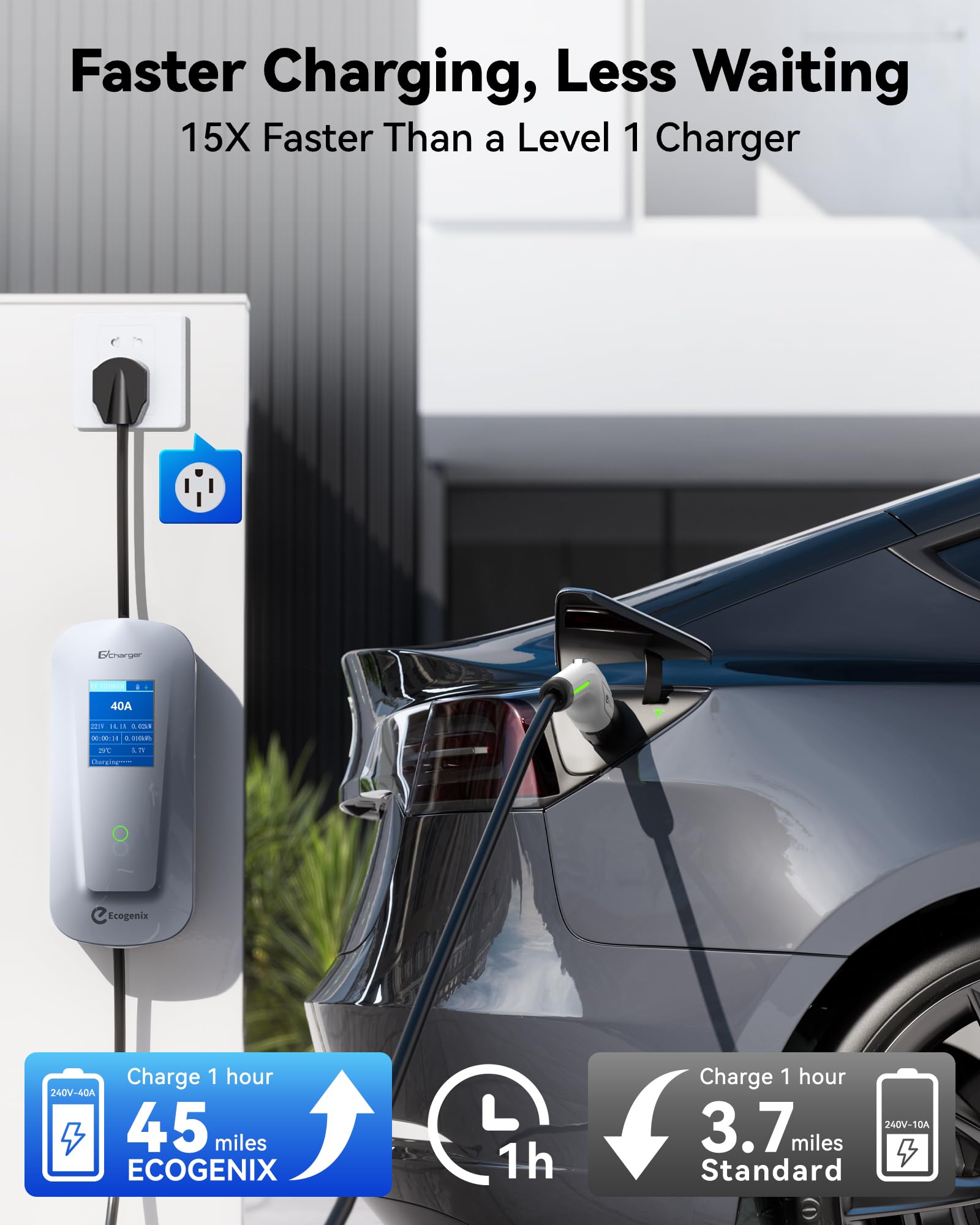 Ecogenix 2024 Newest Level 2 EV Charger [40Amp, 240V, NEMA 14-50P] Portable Electric Vehicle Charging Stations with J1772 Connector and 25 ft Cable, Works with All J1772 EVs, for Home and Outdoor