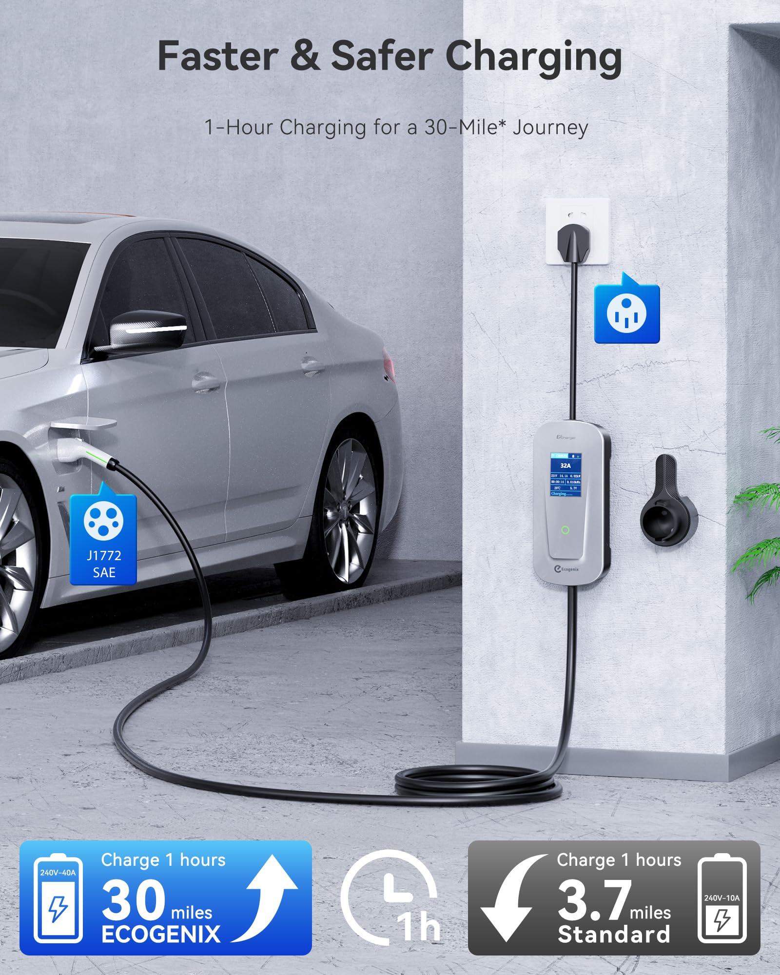 Ecogenix 2024 Newest Level 2 EV Charger [32Amp, 240V, NEMA 14-50P] Portable Electric Vehicle Charging Stations with J1772 Connector and 25 ft Cable, Works with All J1772 EVs, for Home and Outdoor